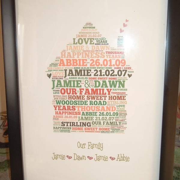 Personalised family house canvas sheet lovely personalised gift