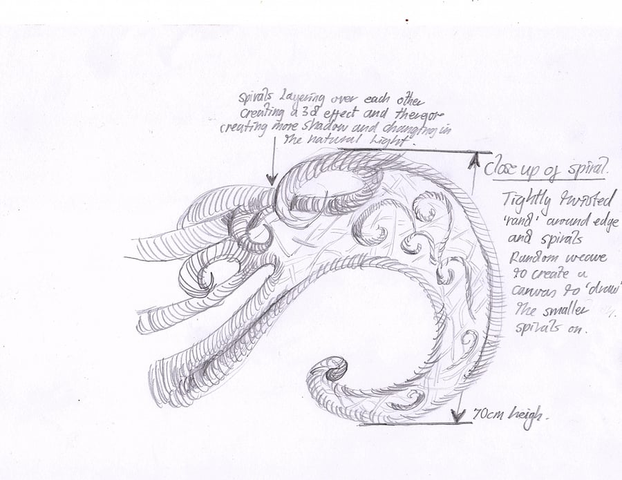 Gift vouchers for commission, sculpture, fencing, animals, design, horse, hare, 