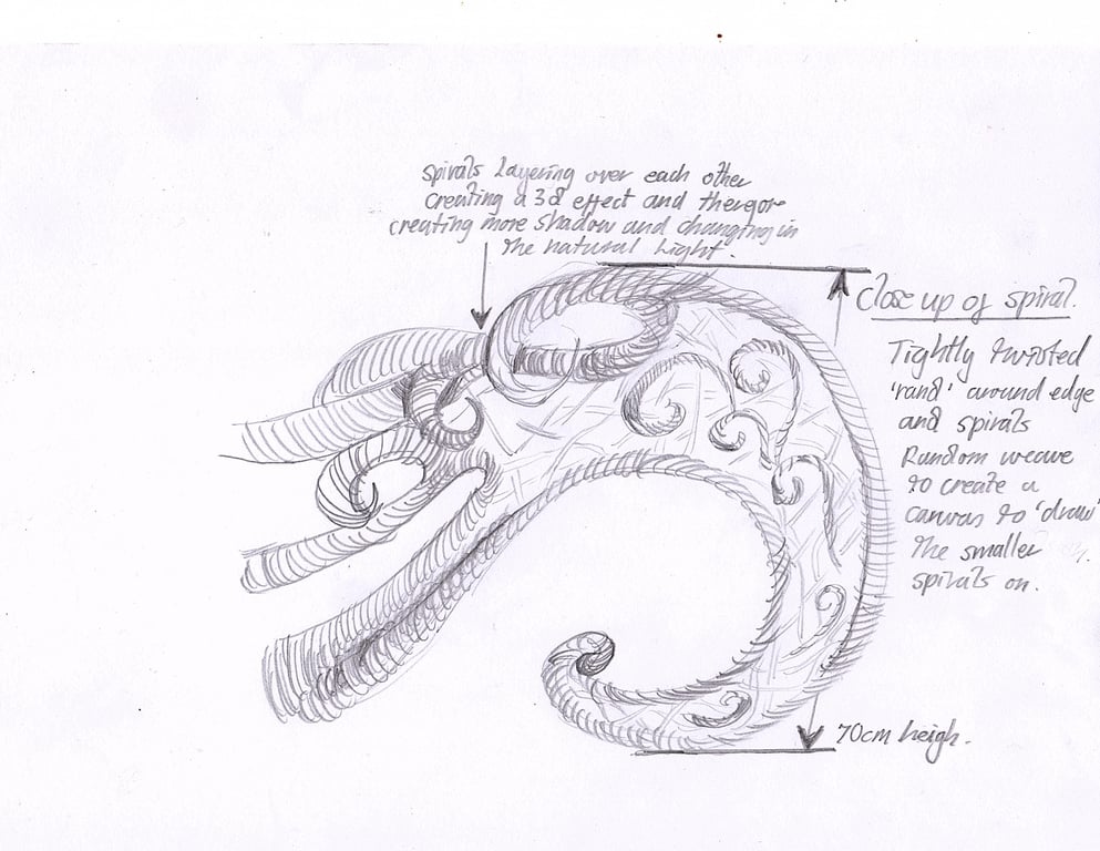 Gift vouchers for commission, sculpture, fencing, animals, design, horse, hare, 