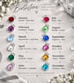 Personalised 70th Birthday Birthstone Necklace - Gift Boxed - Free Delivery - Image 9