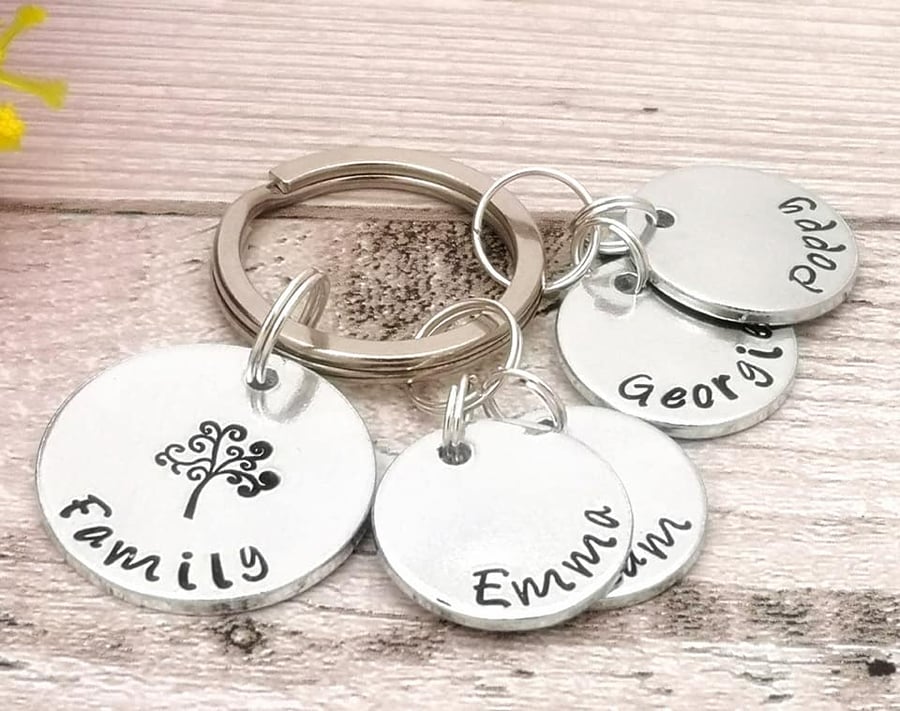 Family keychain cheap