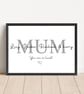 Personalised Mum Print - Image 1