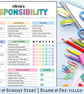 Kids Responsibility Chart, Kids Daily Routine Checklist, Digital Download