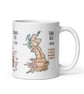 Ancient Britain Maps Mug - Iron Age, Roman & Dark Ages History - Image 3