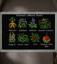 Victorian Poison Garden Cross Stitch Pattern PDF - Image 2