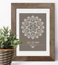 Wedding Butterflies Personalised Print, anniversary or wedding gift - Image 5