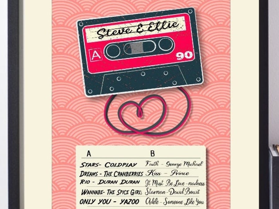 Personalised WeddingAnniversarySoberversary Print, Gift for couples, Customisabl