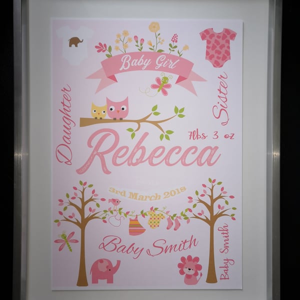 Baby Girl Birth Details Print