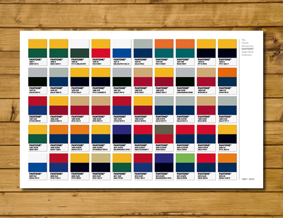 Super Bowl 50th Anniversary - First 50 Winners - Fantone Swatch Poster 11 x 17"