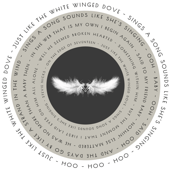 ON SALE - STEVIE NICKS - EDGE OF SEVENTEEN - GREETING CARD