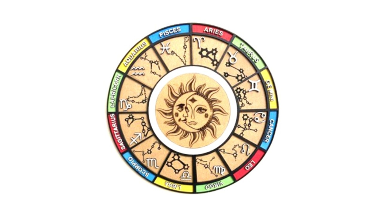 Layered Zodiac Wheel – Hand-made Astrological Art