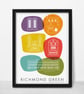 RICHMOND GREEN 60's RETRO 2 A3 Print - Image 2