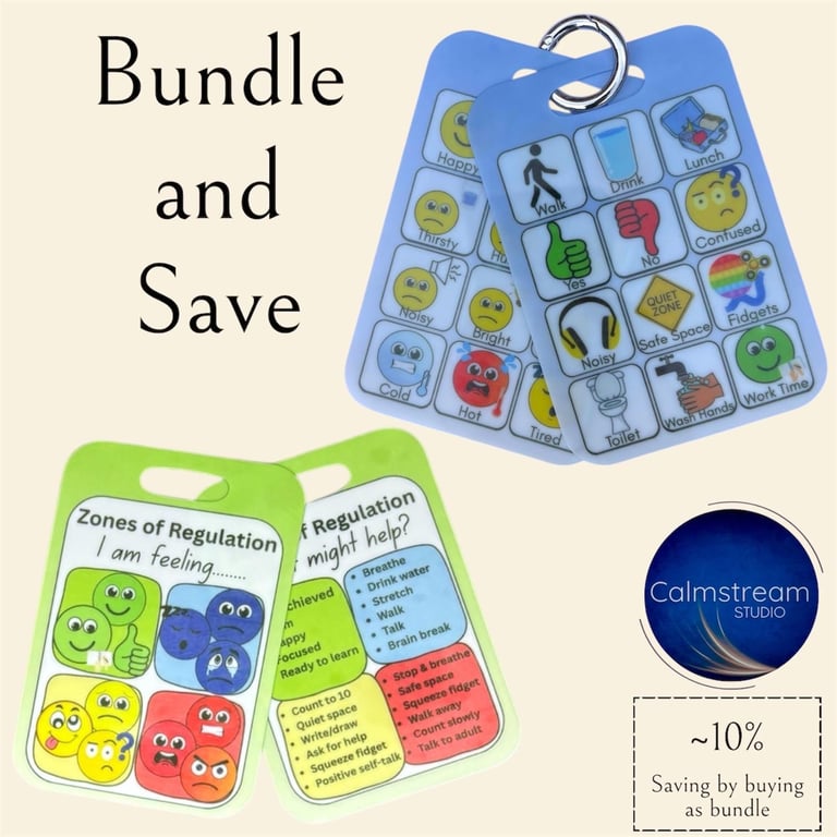 Zones of Regulation PVC Cards Autism Communication, Basic Needs Bundle