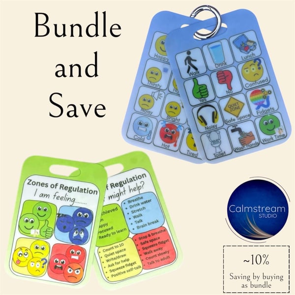 Zones of Regulation PVC Cards Autism Communication, Basic Needs Bundle