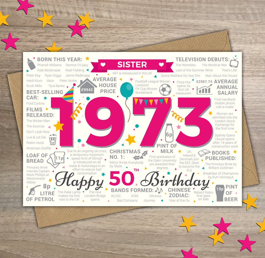 Happy 50th Birthday SISTER Greetings Card - Born In 1973 Year of Birth Facts