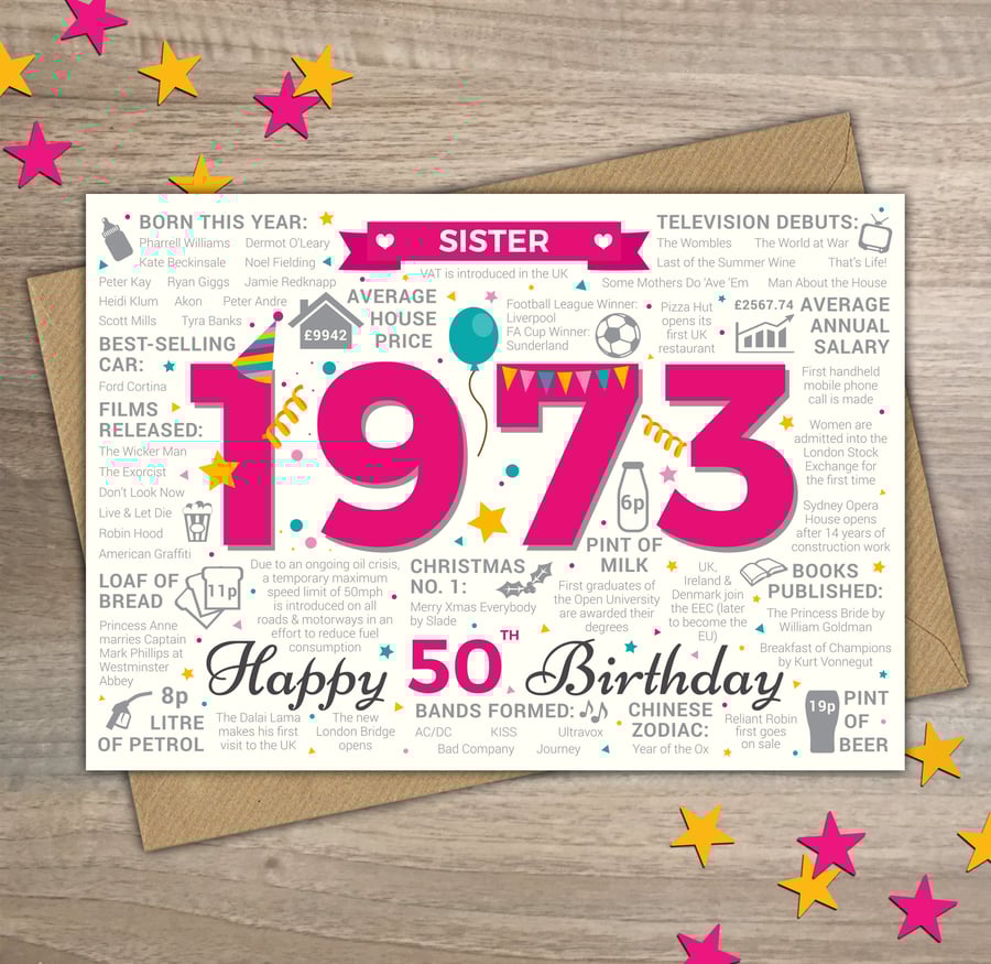 Happy 50th Birthday SISTER Greetings Card - Born In 1973 Year of Birth Facts