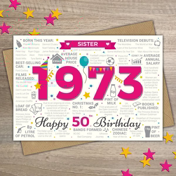Happy 50th Birthday SISTER Greetings Card - Born In 1973 Year of Birth Facts