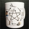 Rock Paper Scissors Lizard Spock Mug with Personalised Name or message
