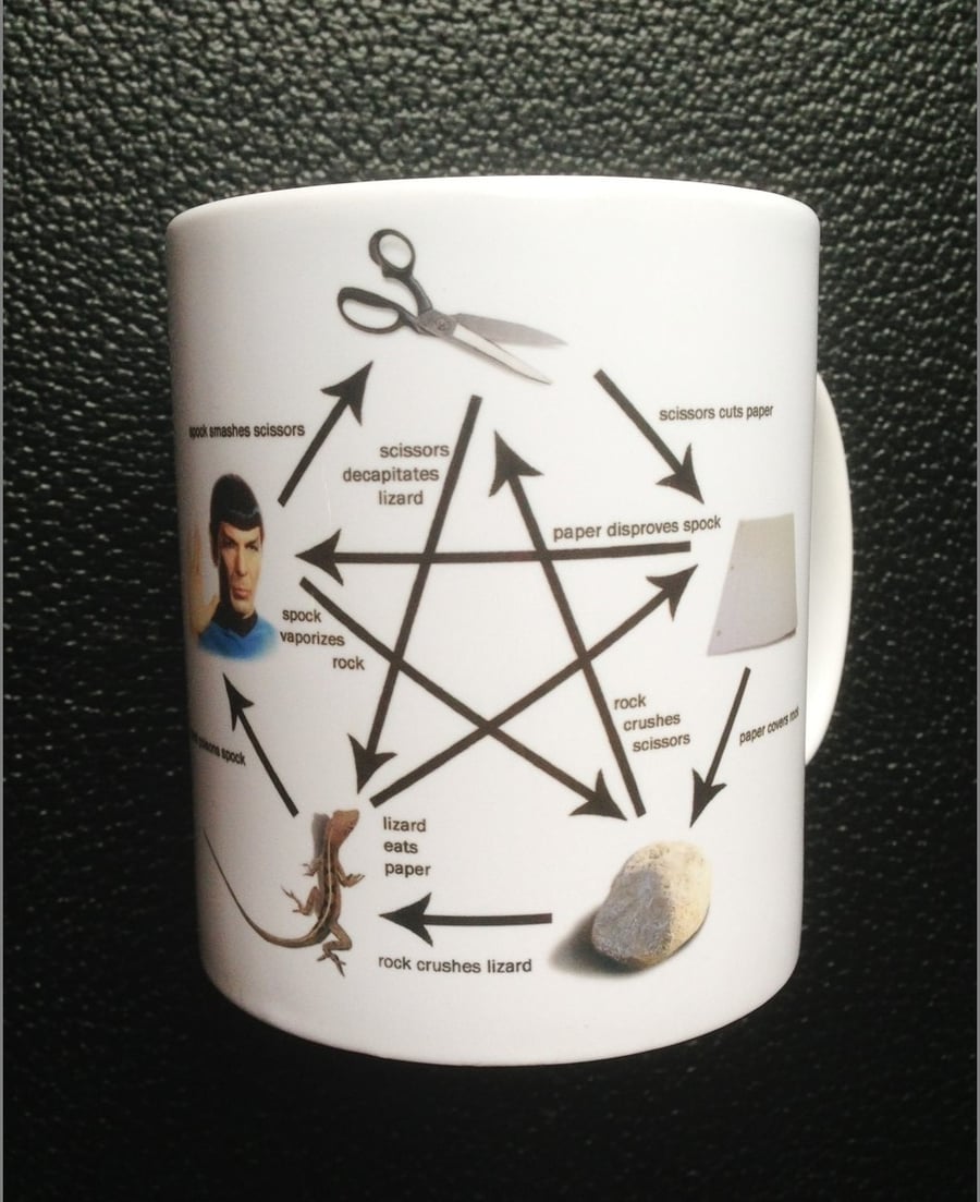 Rock Paper Scissors Lizard Spock Mug with Personalised Name or message