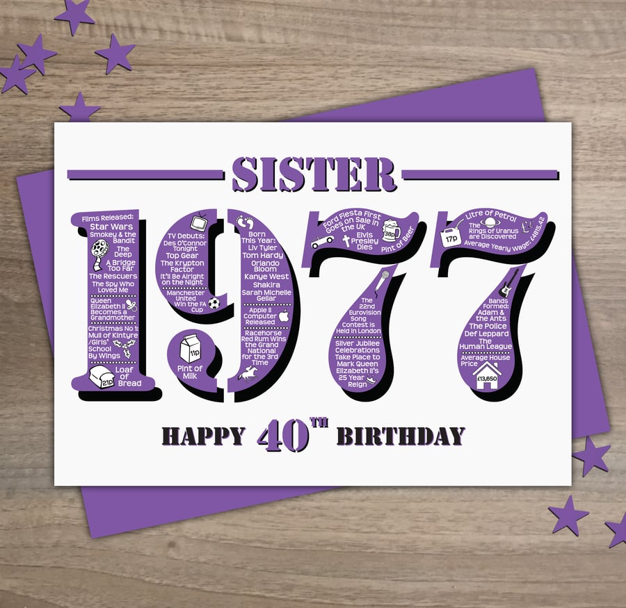 Happy 40th Birthday Sister Year of Birth Greetings Card - Born in 1977 - Facts