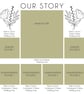 Our Story - Personalised Wedding Family Tree Photo Collage Print - Image 8
