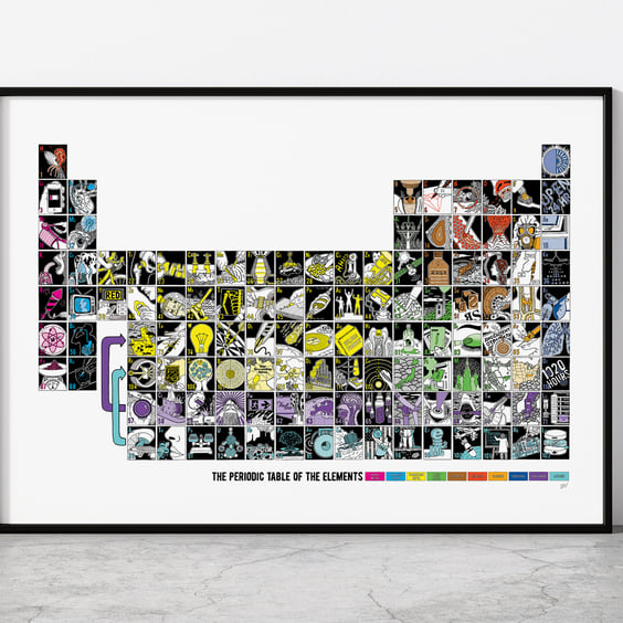 Illustrated Periodic Table of the Elements - A1 Giclee Prints (unframed)