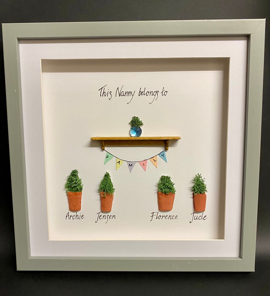 Personalised ‘ This Nanny belongs to ‘ 3D shadow box picture 
