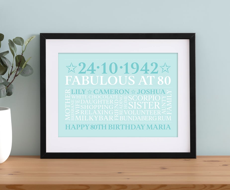 Personalised 80th Birthday Word Art - BD802