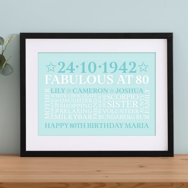 Personalised 80th Birthday Word Art - BD802