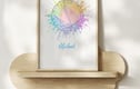ASTROLOGICAL CHARTS (Birth charts, birthday and event charts etc.)