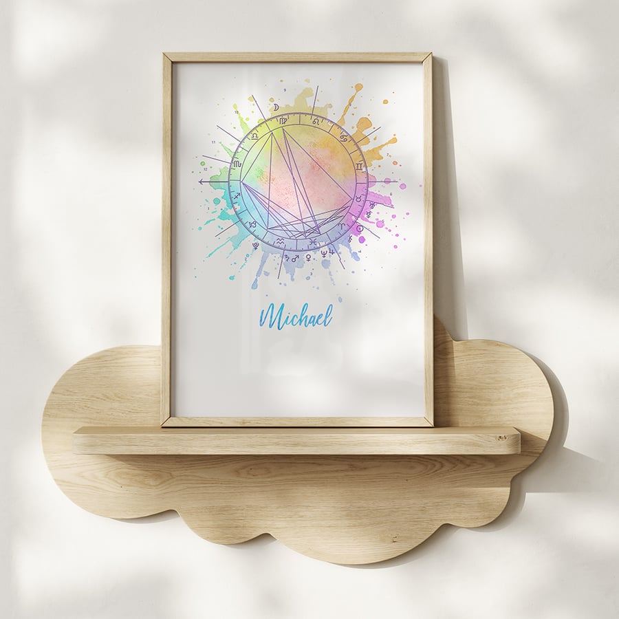 Personal Astrological Art - The Watercolour Splash Colection