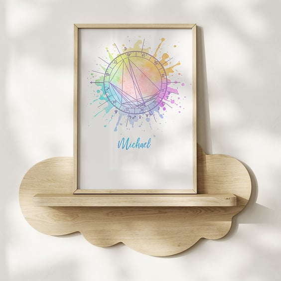 Personal Astrological Art - The Watercolour Splash Collection