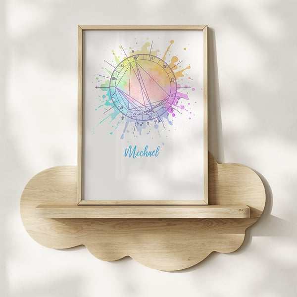 Personal Astrological Art - The Watercolour Splash Collection