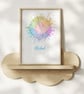 Personal Astrological Art - The Watercolour Splash Colection