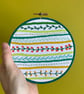 Botanical Stitch Sampler Textile Art - Image 2