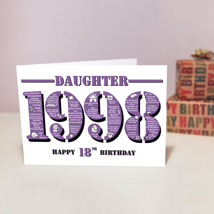 Happy 18th Birthday Daughter Greetings Card - Year of Birth - Born in 1998 Facts