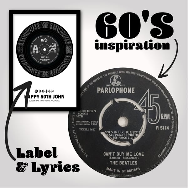 'Labels and Lyrics' birthday art print