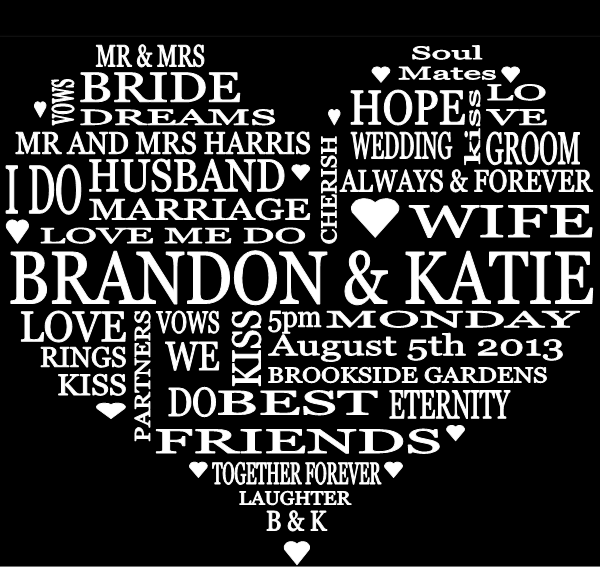 Wedding digital download personalised gift for framing printable