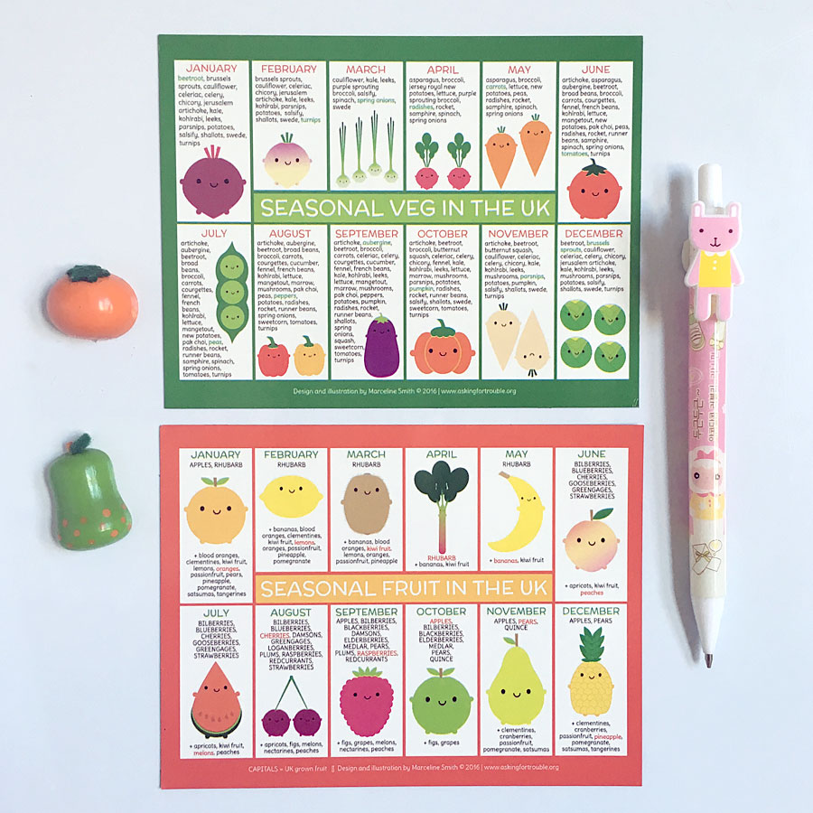 UK Seasonal Fruit and Vegetables Charts - Set of 2 Kawaii Fridge Magnets
