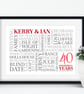 Personalised Ruby Anniversary Word Art - AN401 - Image 1
