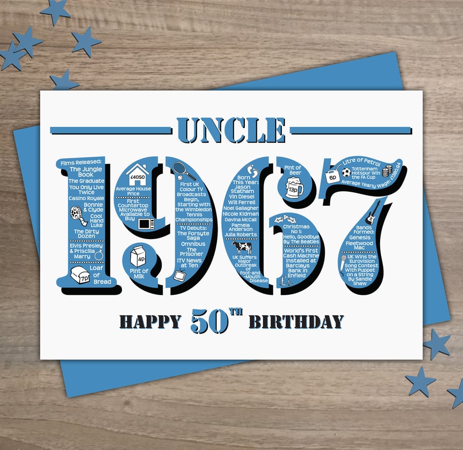 Happy 50th Birthday Uncle Greetings Card - Year of Birth - Born in 1967 Facts A5