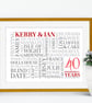 Personalised Ruby Anniversary Word Art - AN401 - Image 2