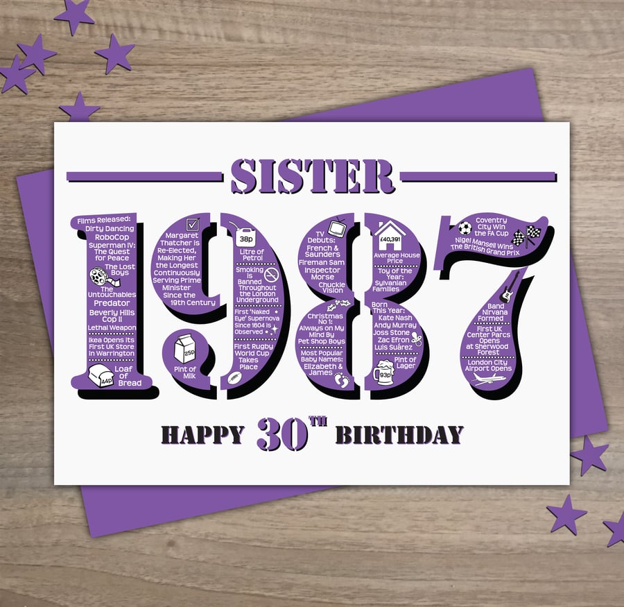 Happy 30th Birthday Sister Year of Birth Greetings Card - Born in 1987 - Facts
