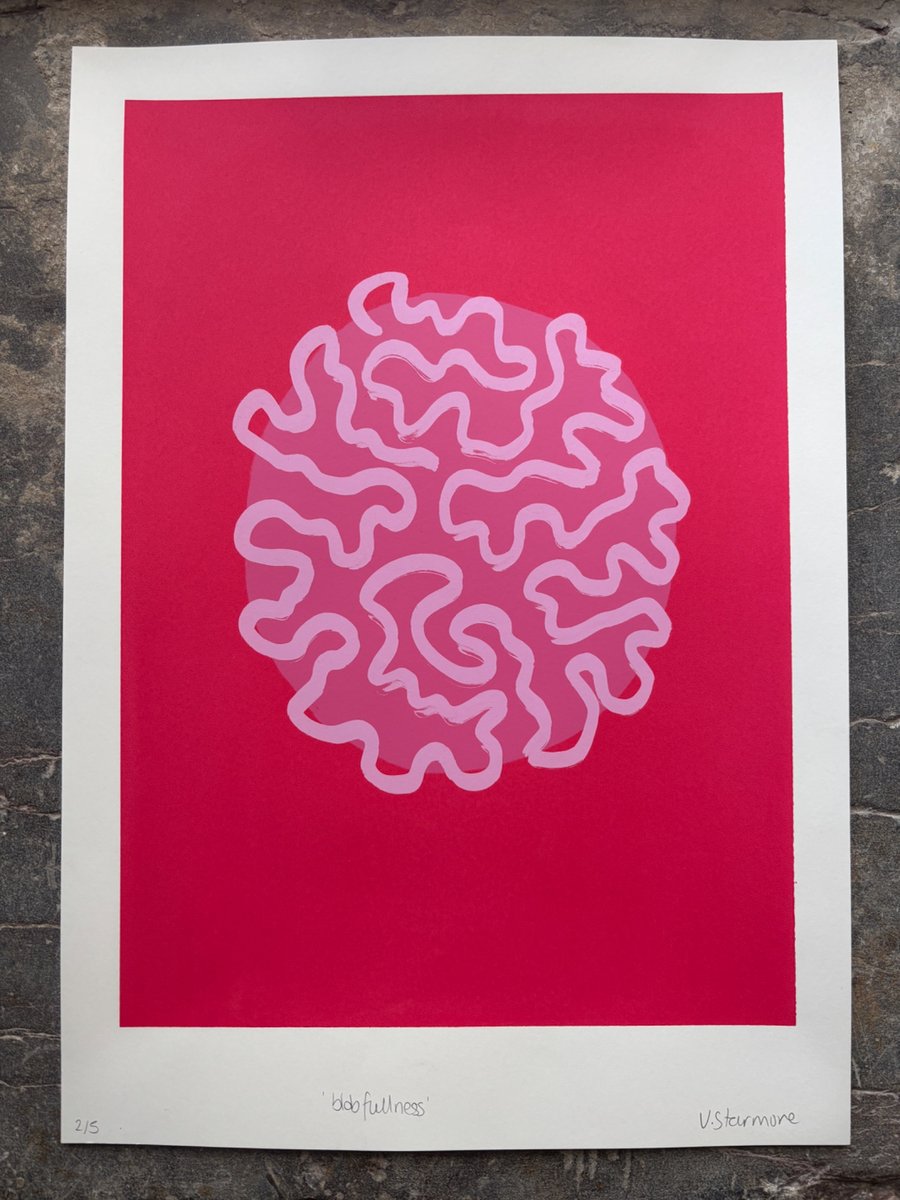 "Blobfullness"