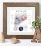 Celestial - Personalised Baby Photo Print, new baby gift nursery art - Image 2
