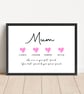 Personalised Mum Print - Image 5