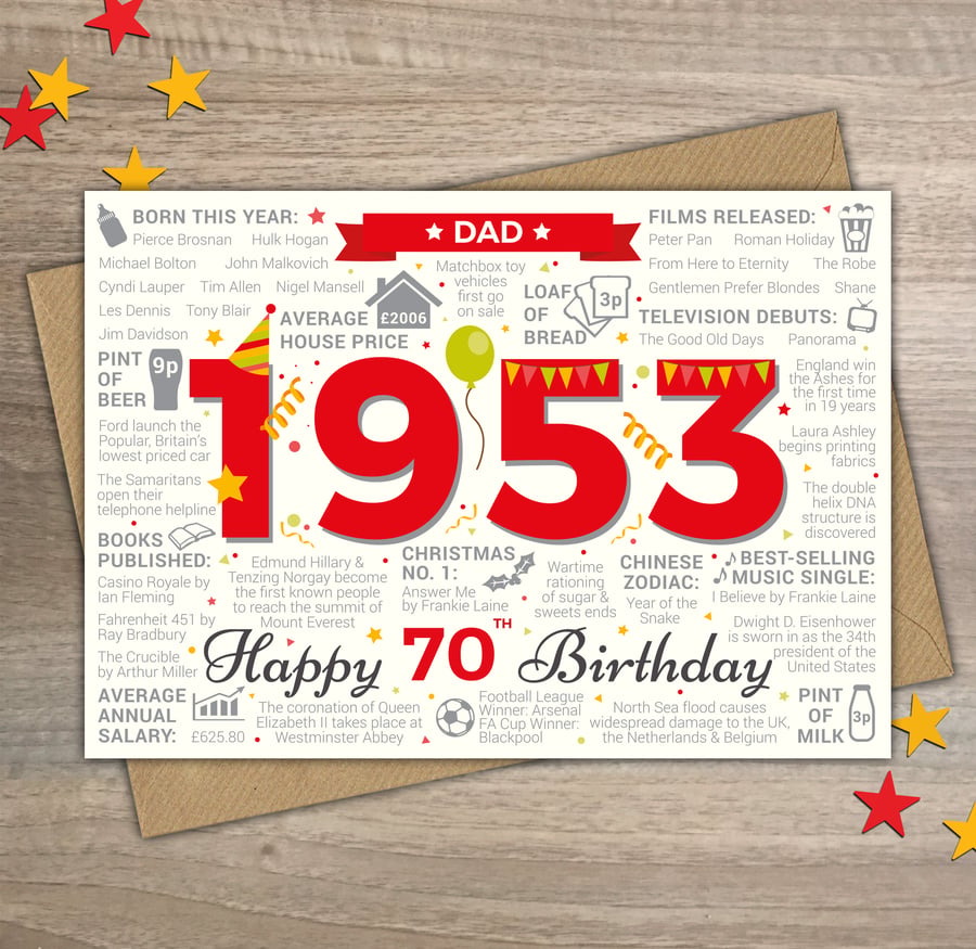 Happy 70th Birthday DAD Greetings Card - Born In 1953 Year of Birth Facts