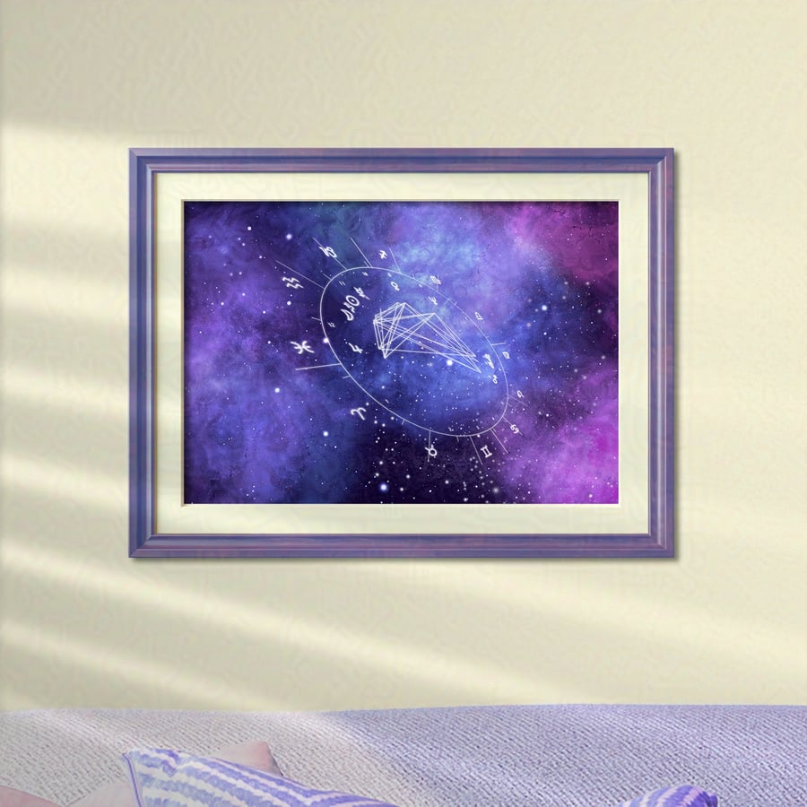 Personal Astrological Art - Astrochart in Nebulae