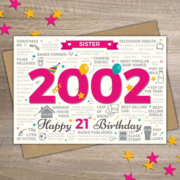 Happy 21st Birthday SISTER Greetings Card - Born In 2002 Year of Birth Facts