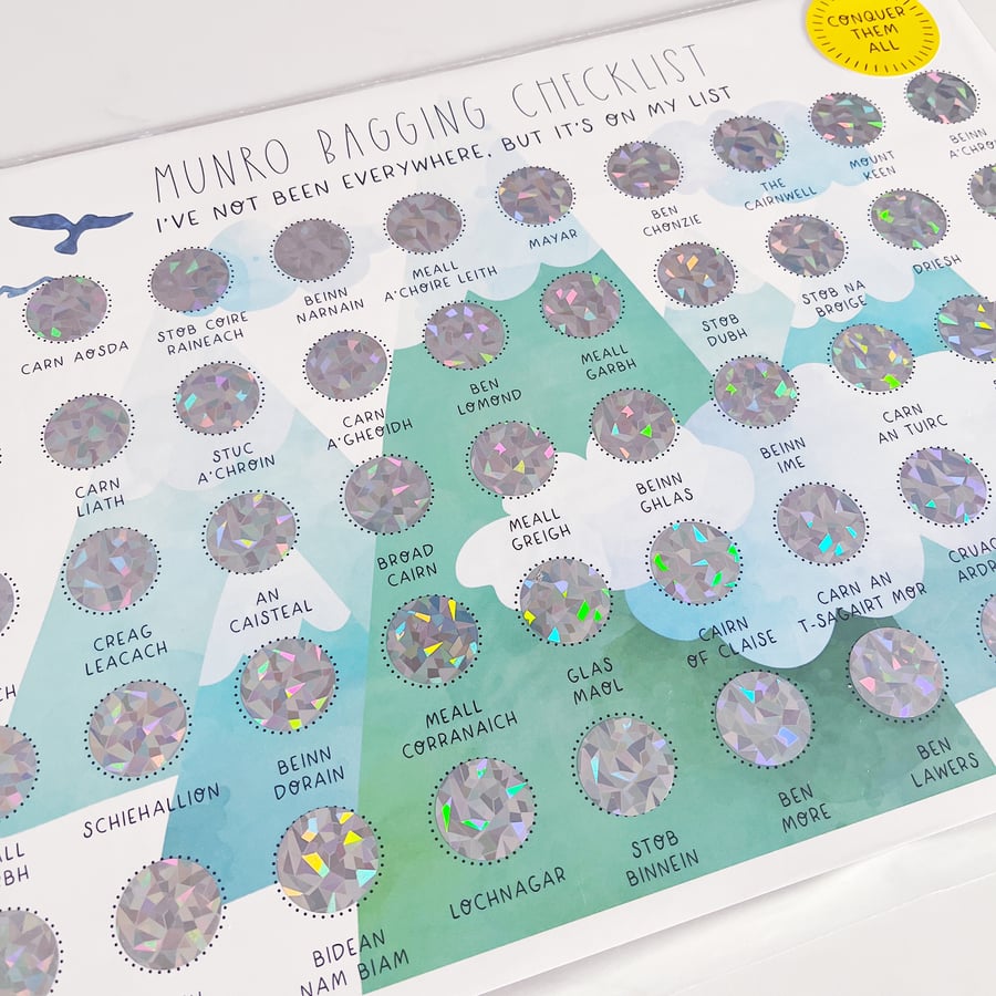 Scottish Munro Scratch Off Print